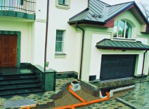 Системы водоотвода