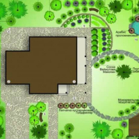 Ландшафтный проект до 2-х соток, цена за сотку купить