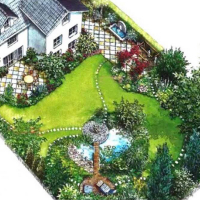 Перепланировка, эскиз территории: от 3-х соток и последующая сотка, цена за сотку купить